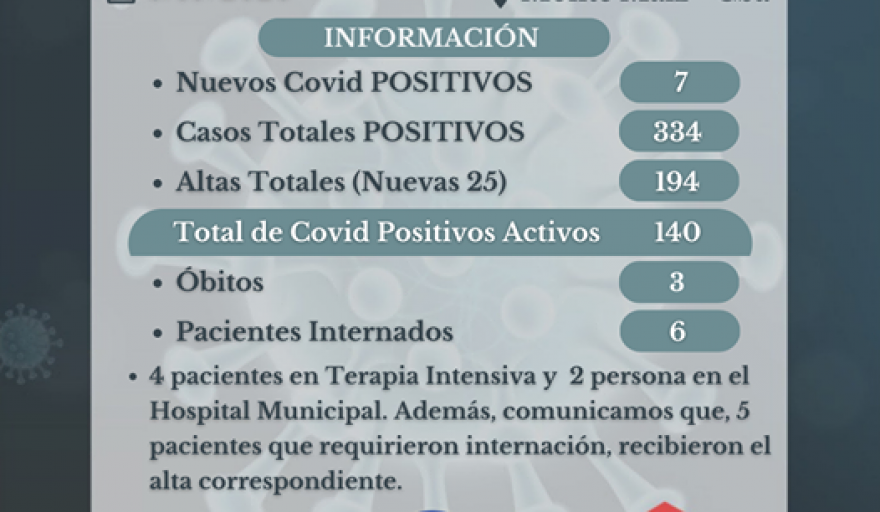 MONTE MAIZ va a refuncionalizar  la Mesa de Seguimiento de casos